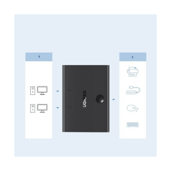 Ugreen USB HUB Switch 1x USB 2.0 - 2x USB Typ B Splitter für zwei Computer schwarz (30345 US158)