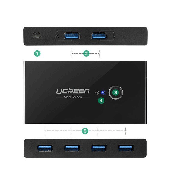 Ugreen Schaltkasten HUB Schalter Switch 4x USB 3.0 Gen 1 auf zwei Computer, schwarz