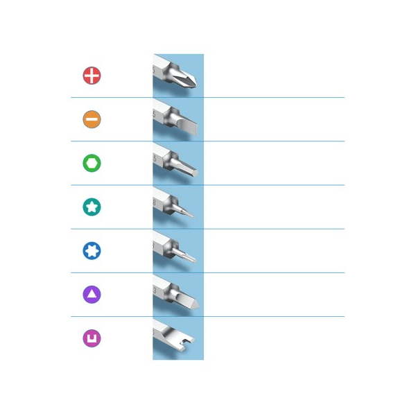 Ugreen 38 in 1 Reparatur Service Schraubendreher-Set für iPhone, Samsung, Xiaomi, Hauwei, Oppo uvm. (swr)